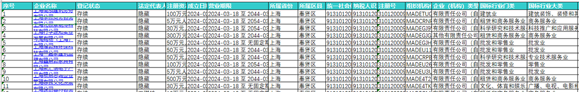 润锡咨询 企业信息查询